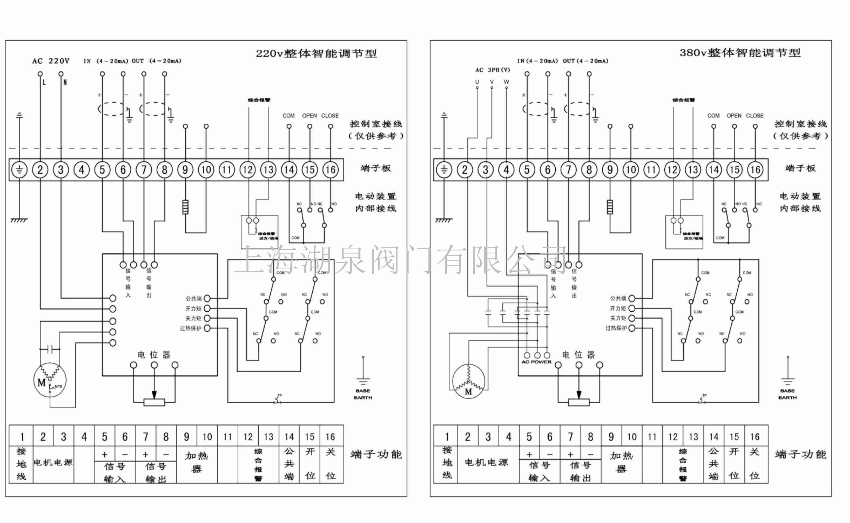 電動(dòng)控制閥門接線圖