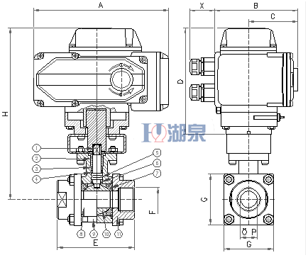 電動(dòng)絲扣球閥Q911F-16P型號(hào)，圖片，原理